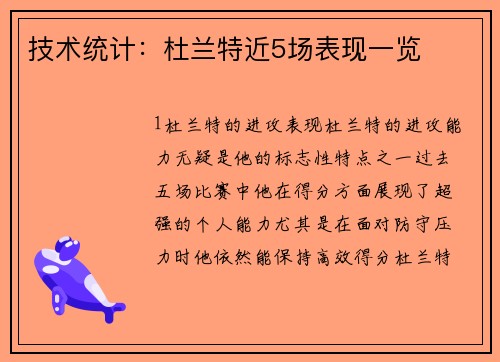 技术统计：杜兰特近5场表现一览